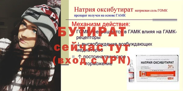 круглые Балахна